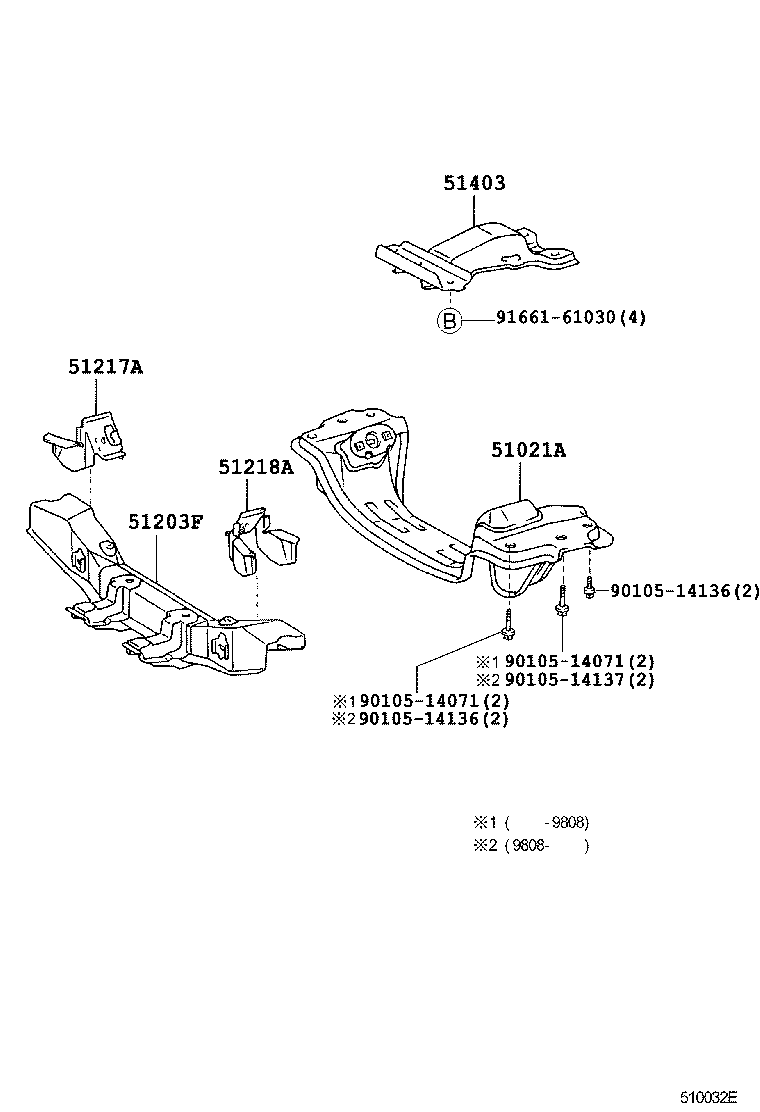 Figure 510032E