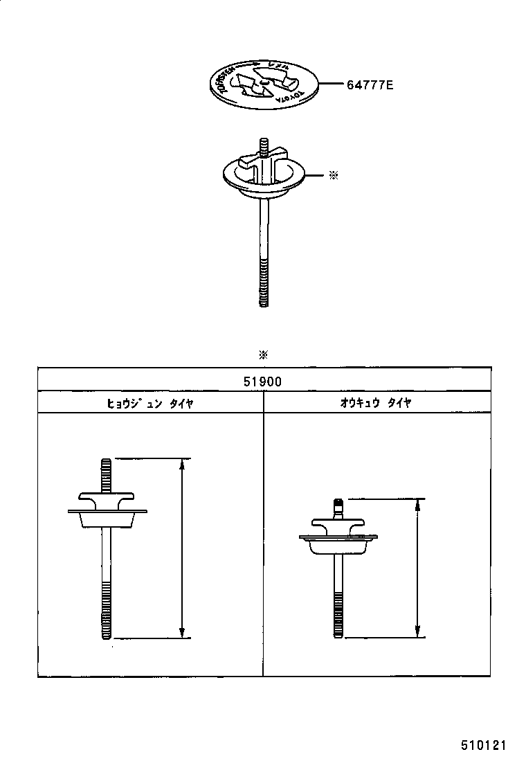 Figure 510121