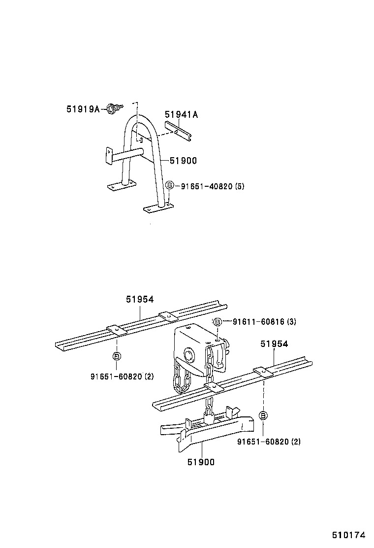 Figure 510174