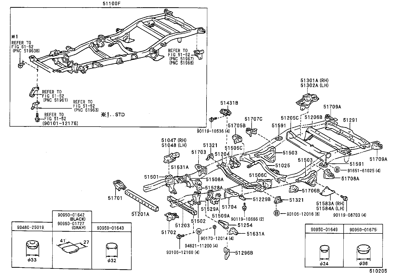 Figure 510205