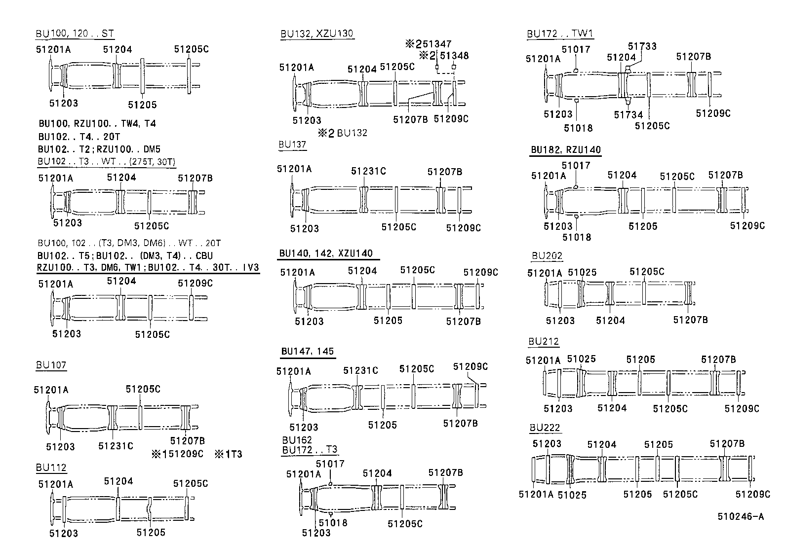 Figure 510246A