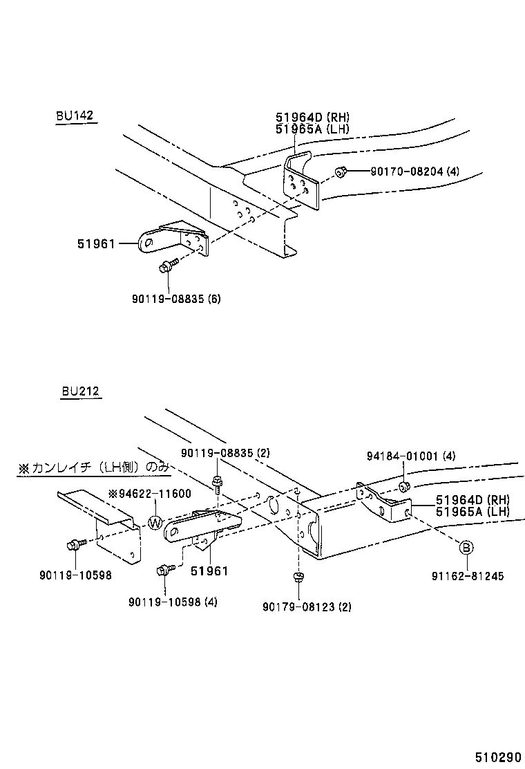 Figure 510290