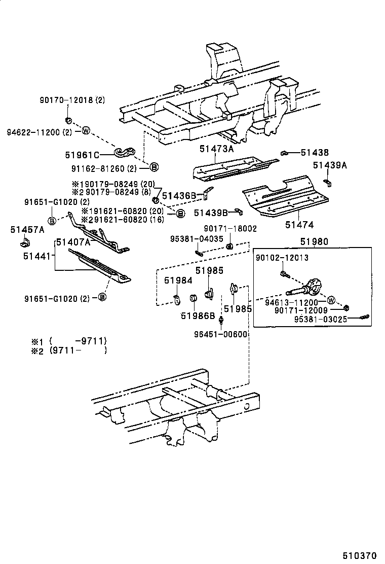 Figure 510370