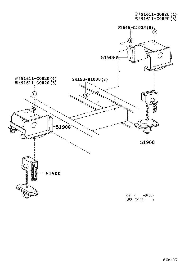 Figure 510449C