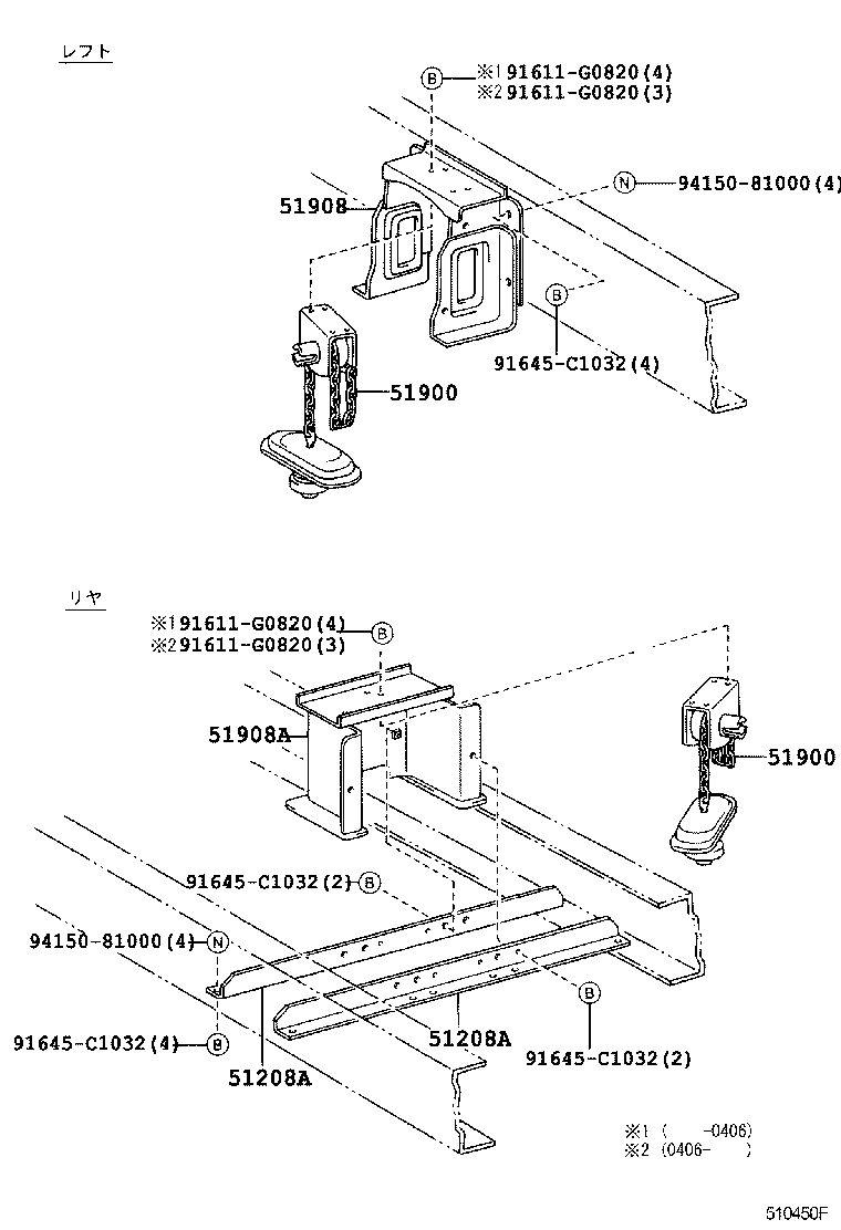 Figure 510450F