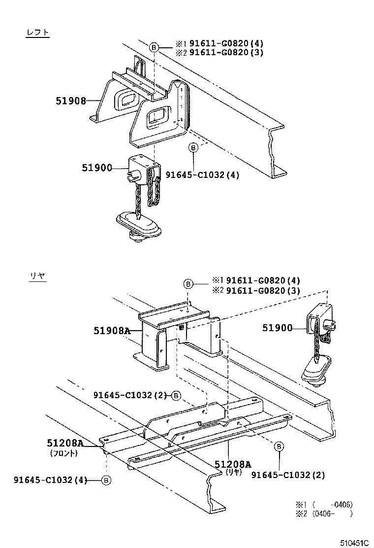 Figure 510451C