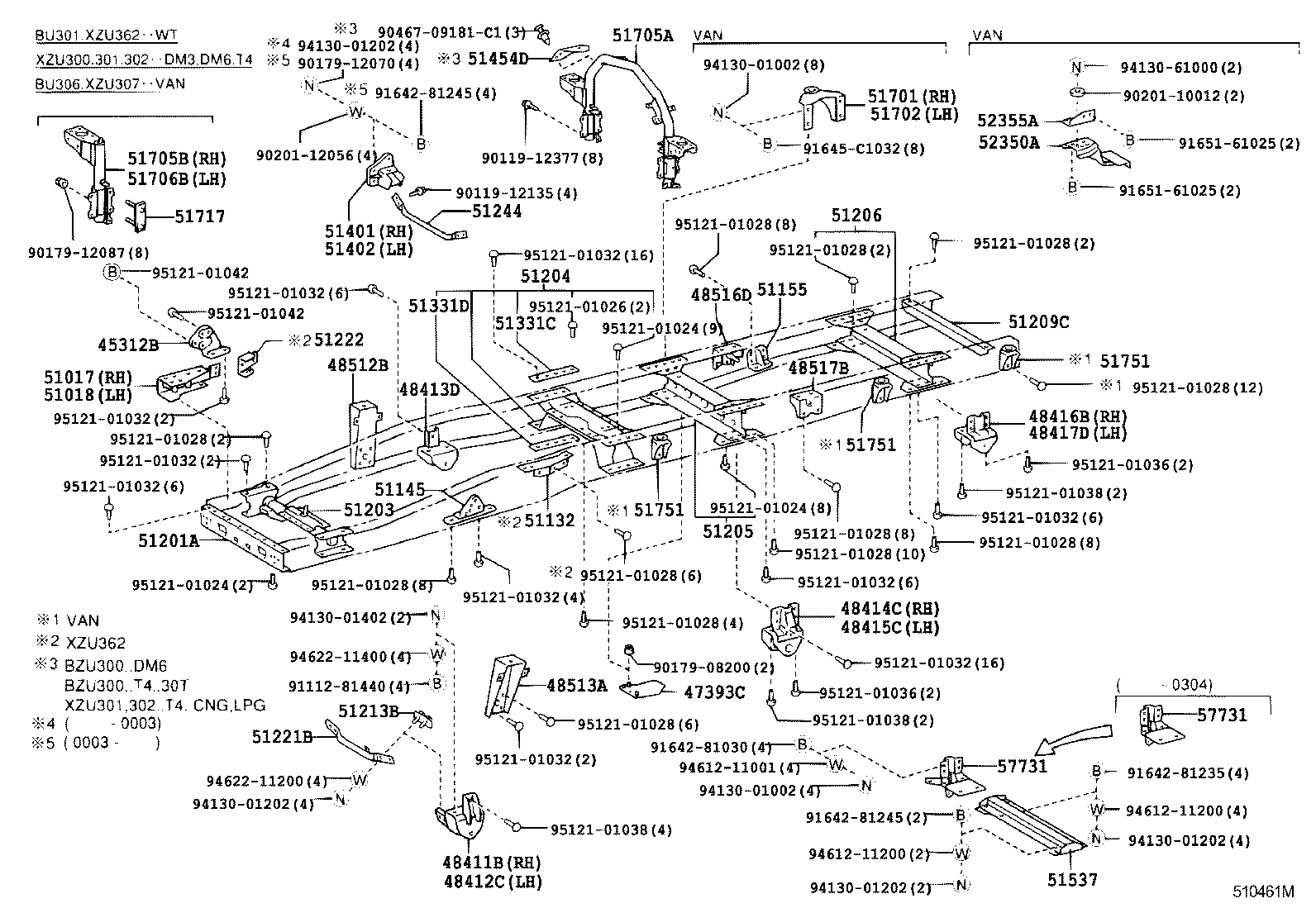 Figure 510461M