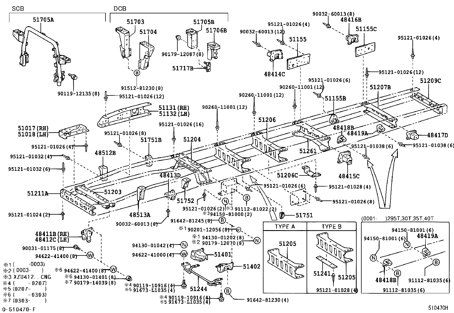 Figure 510470H