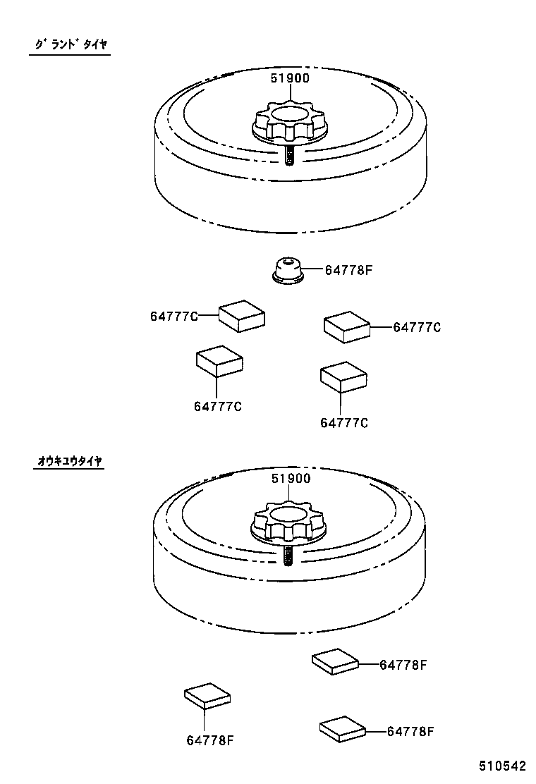 Figure 510542