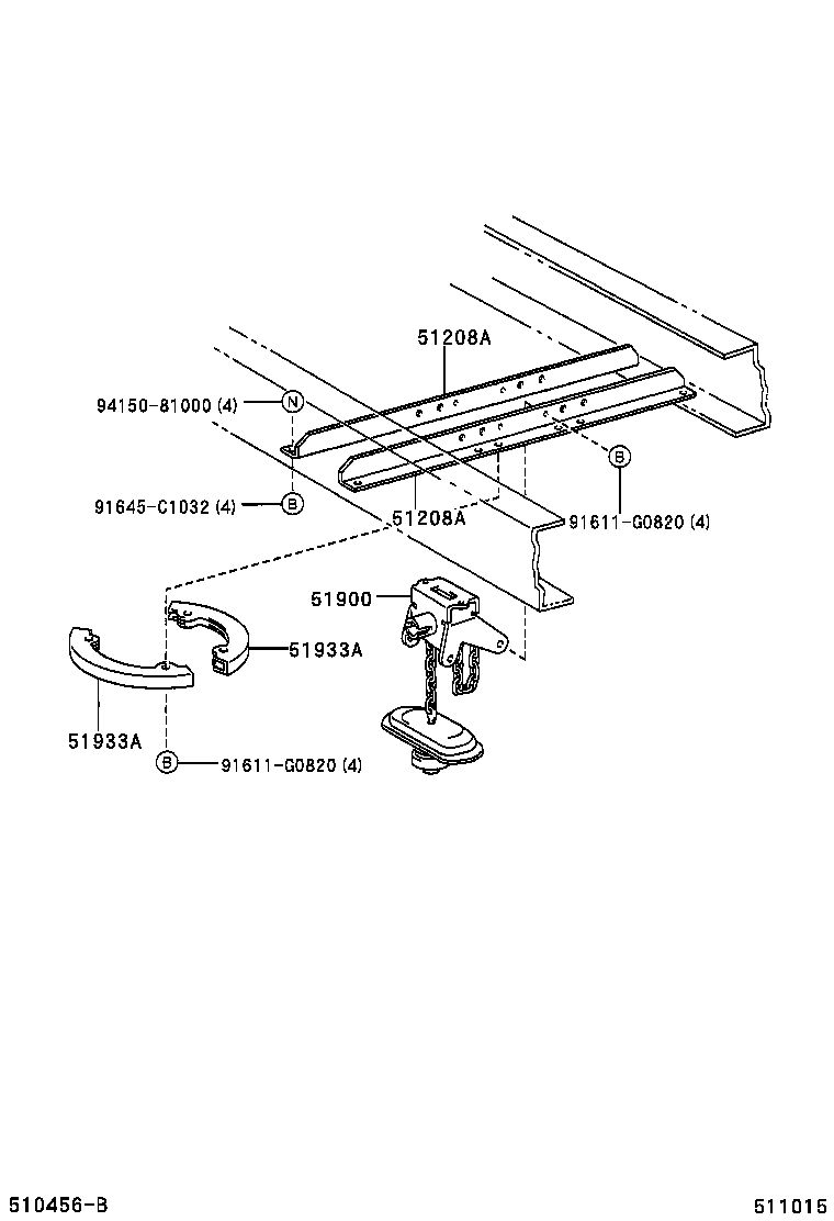 Figure 511015
