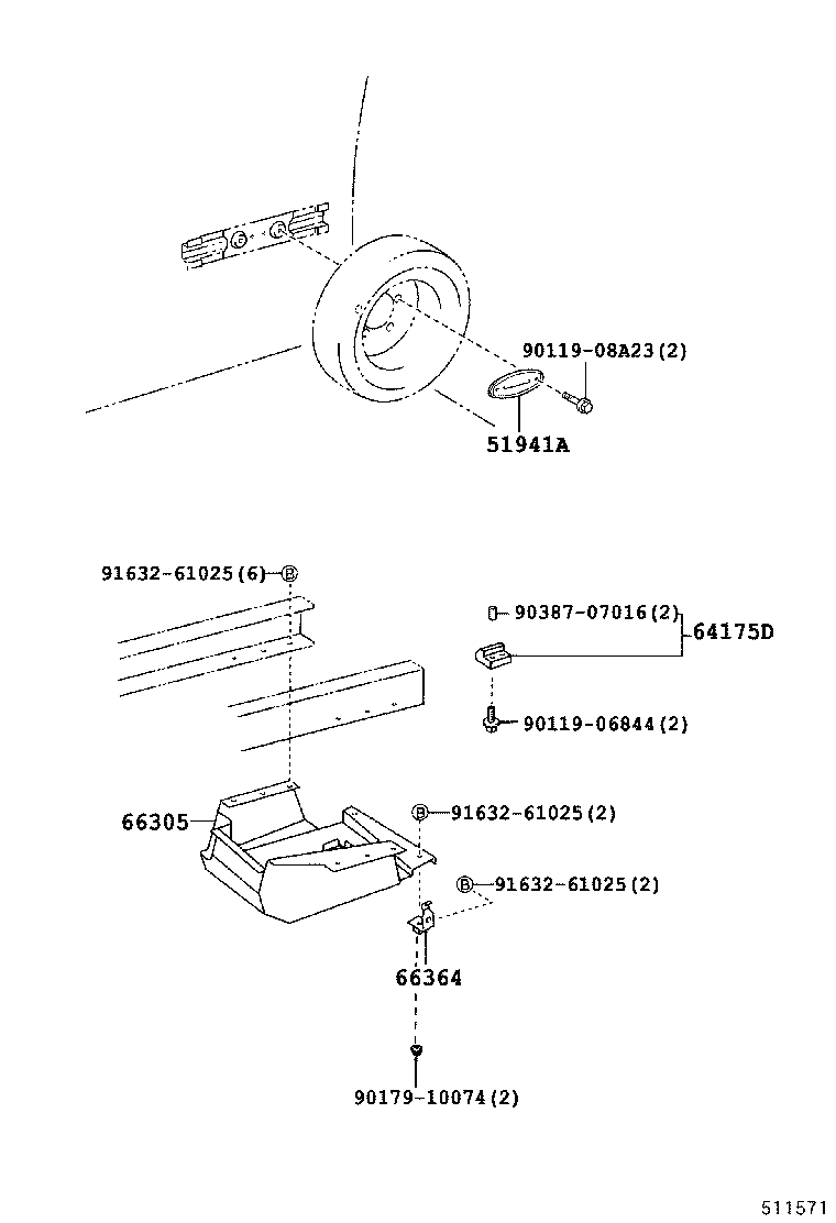 Figure 511571