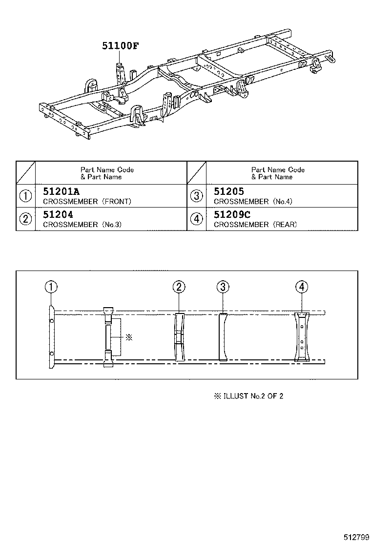 Figure 512799