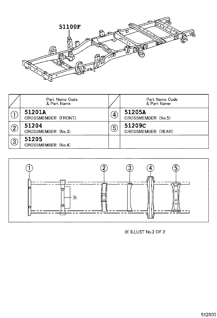 Figure 512800