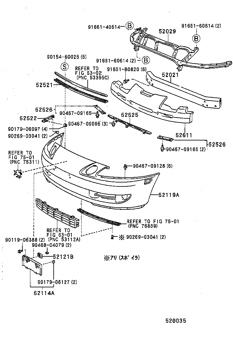 Figure 520035