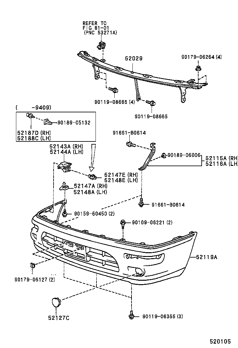 Figure 520105