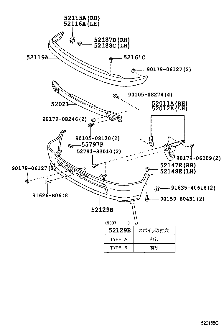 Figure 520158G