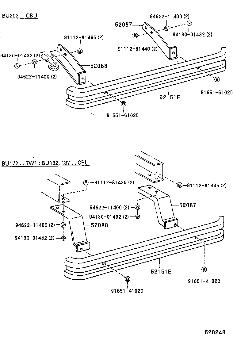 Figure 520248