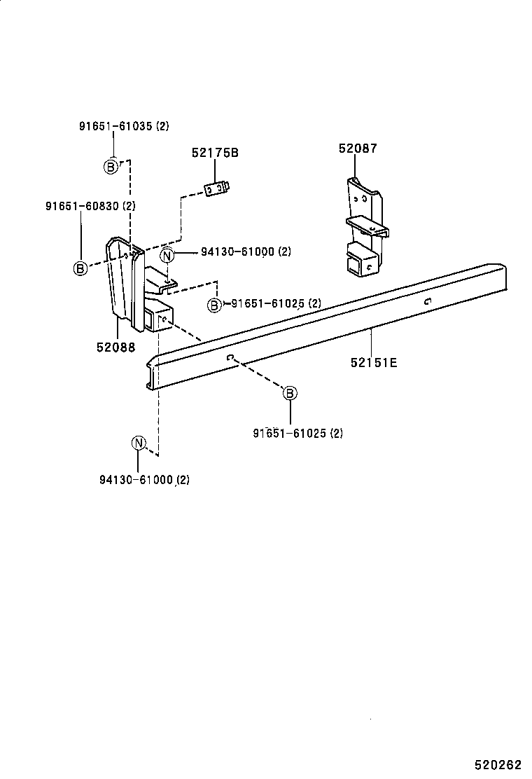 Figure 520262