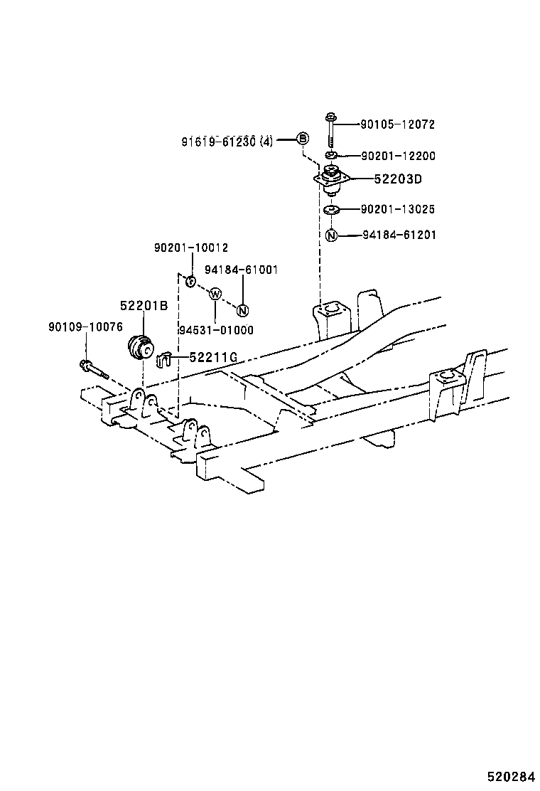 Figure 520284