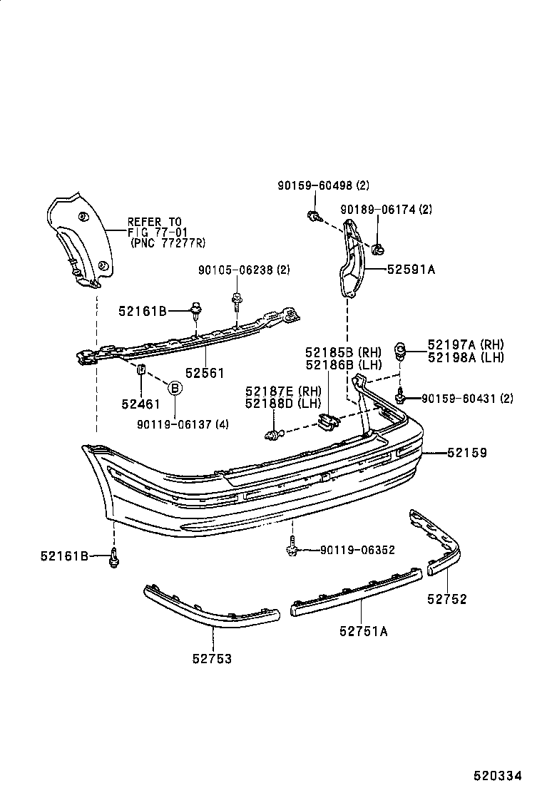 Figure 520334