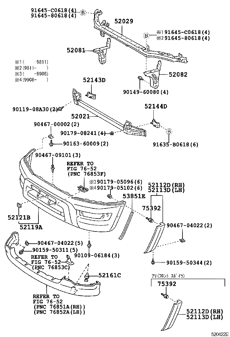 Figure 520422E