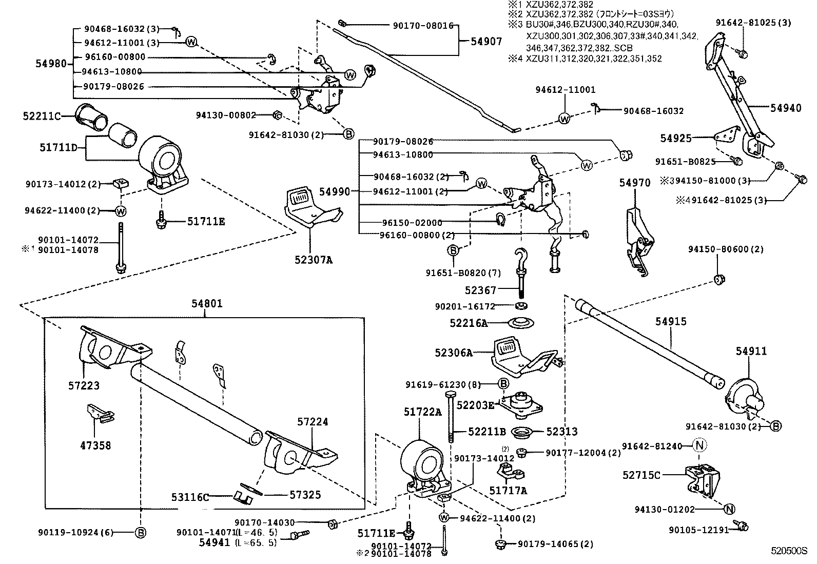 Figure 520500S