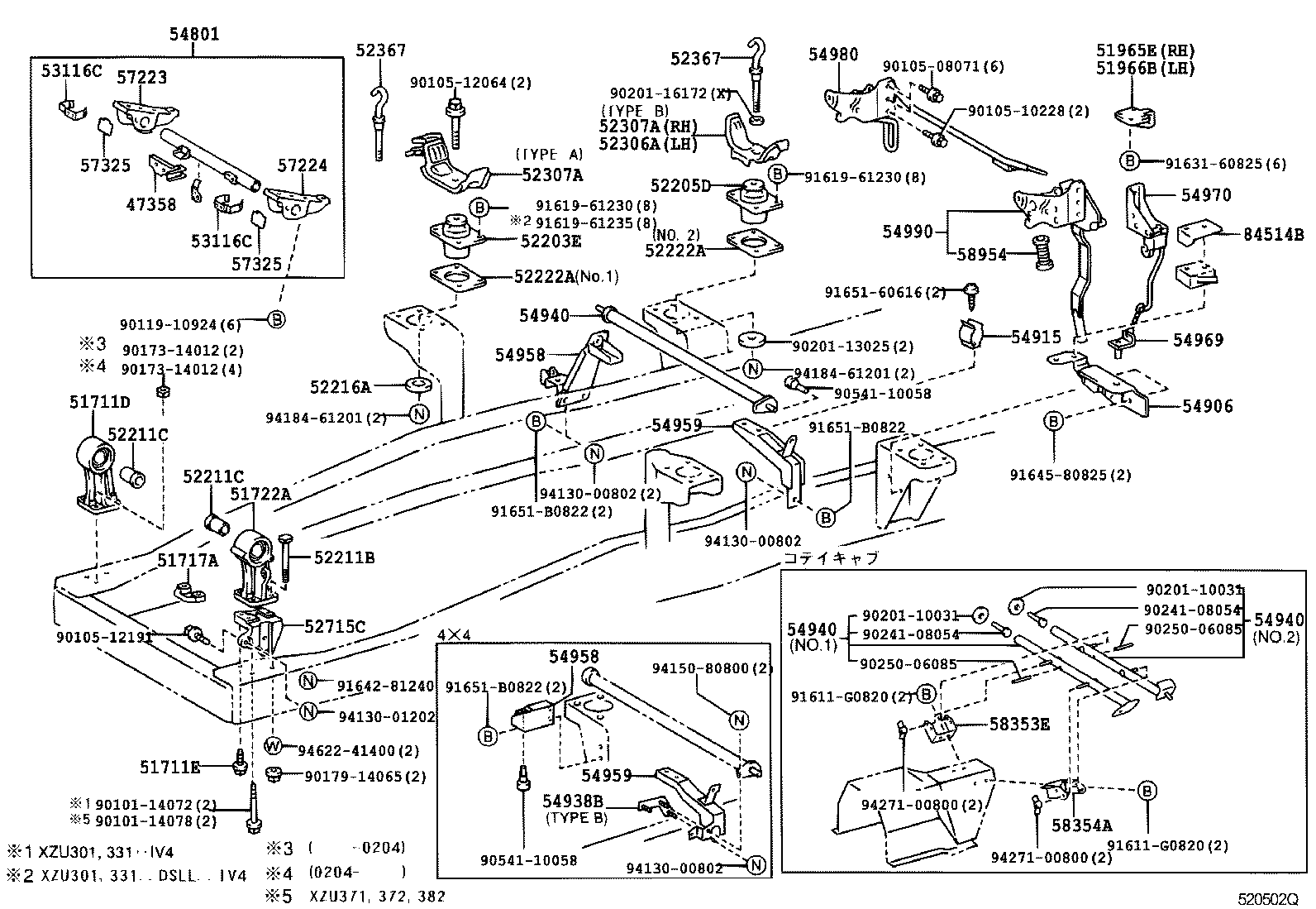 Figure 520502Q