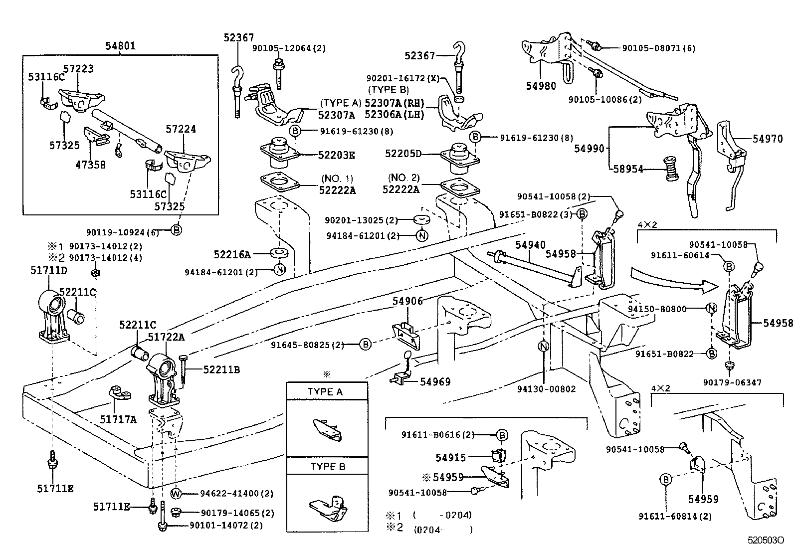 Figure 520503O