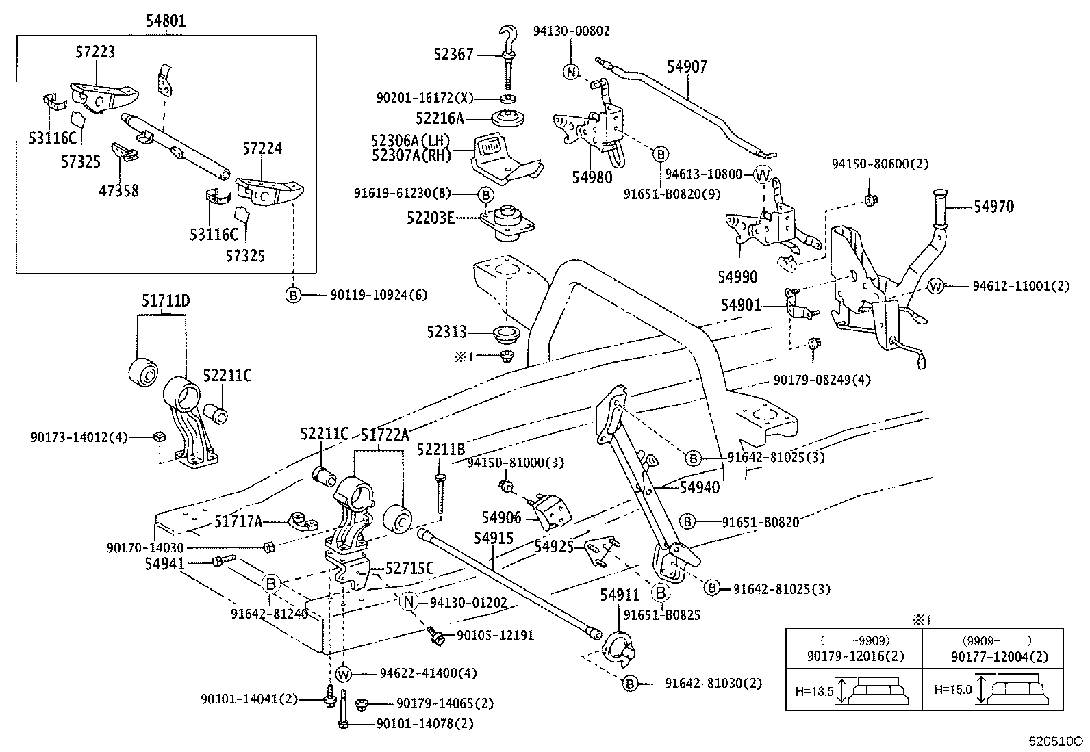 Figure 520510O