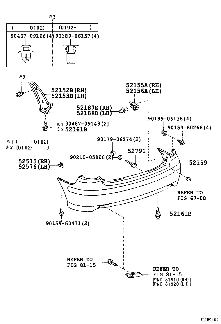 Figure 520520G