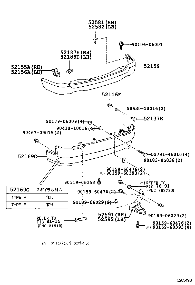 Figure 520549B