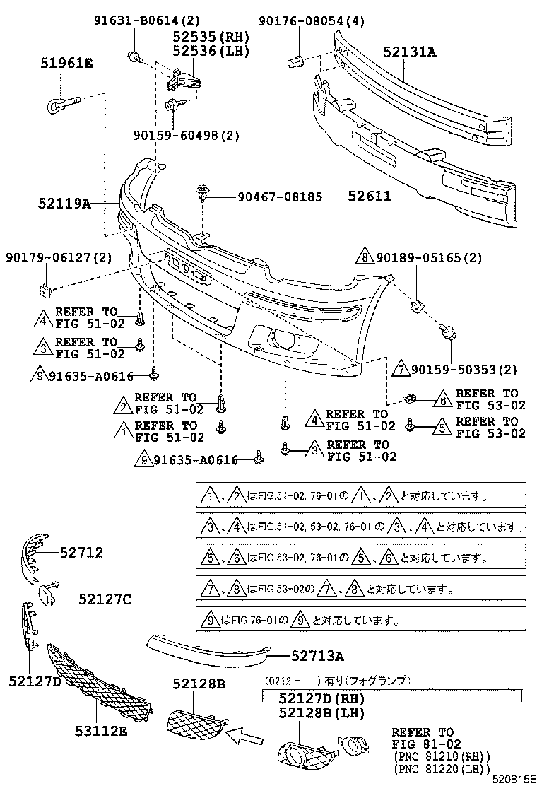 Figure 520815E