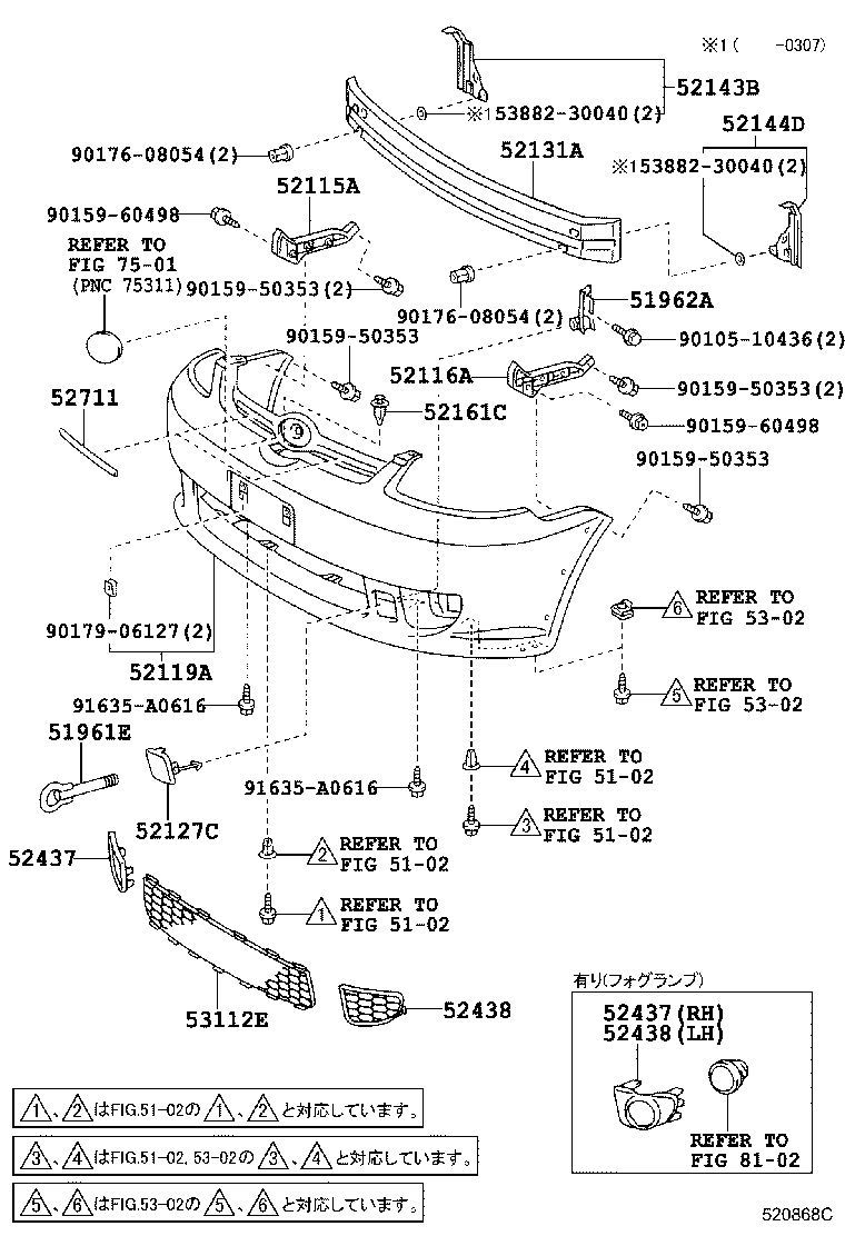 Figure 520868C