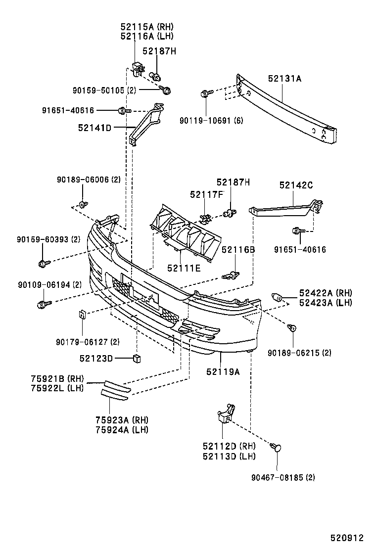 Figure 520912