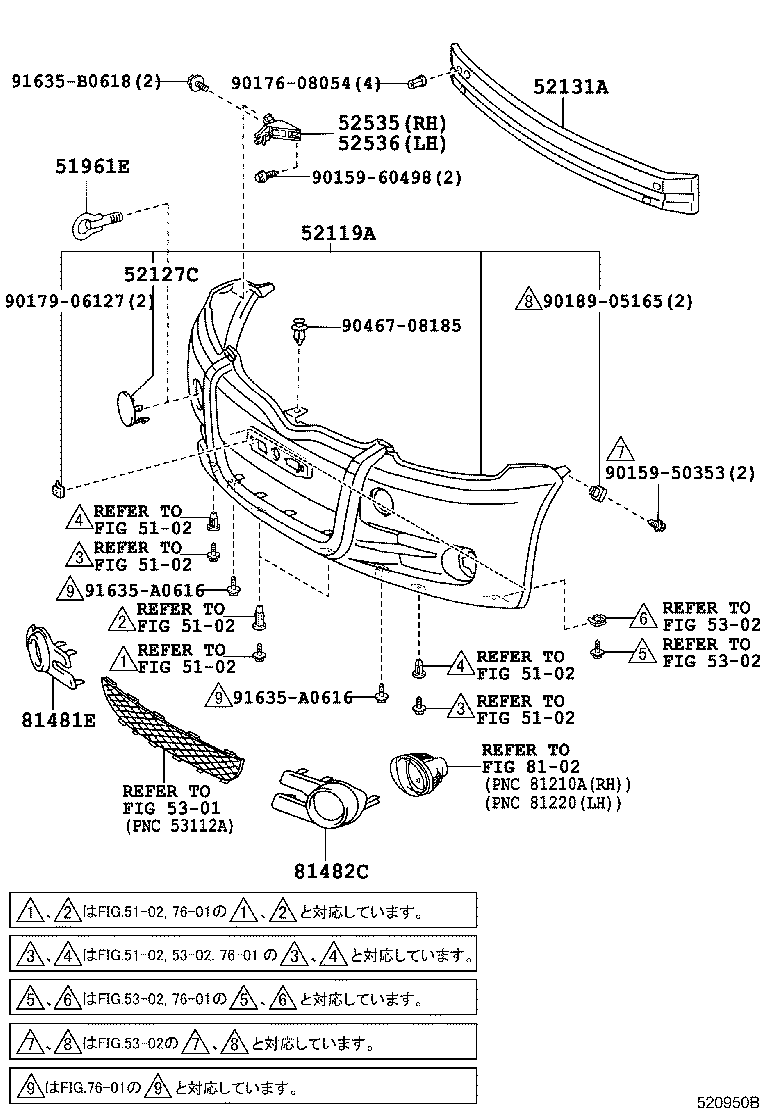 Figure 520950B