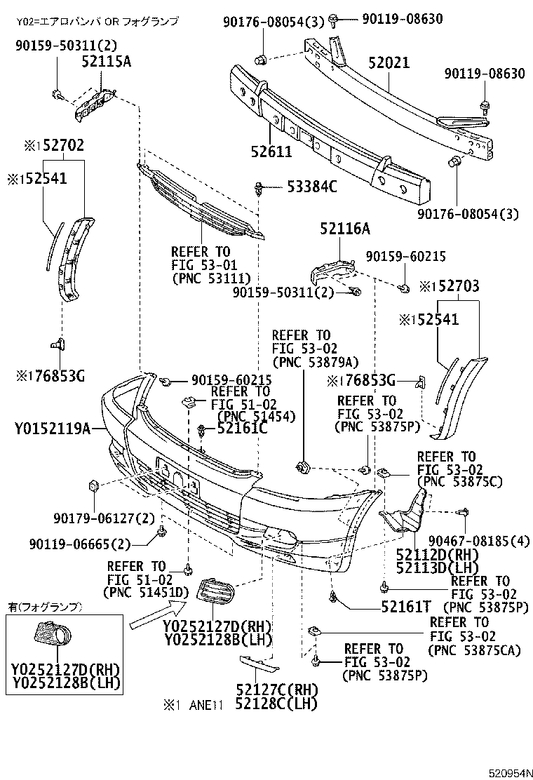 Figure 520954N