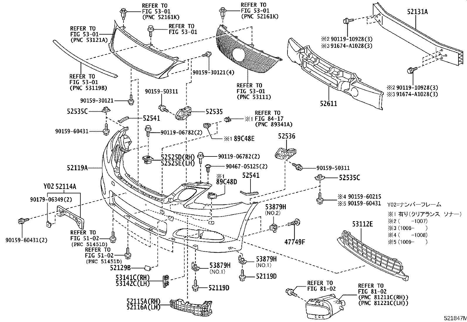 Figure 521847M