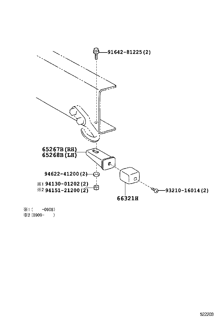 Figure 522203