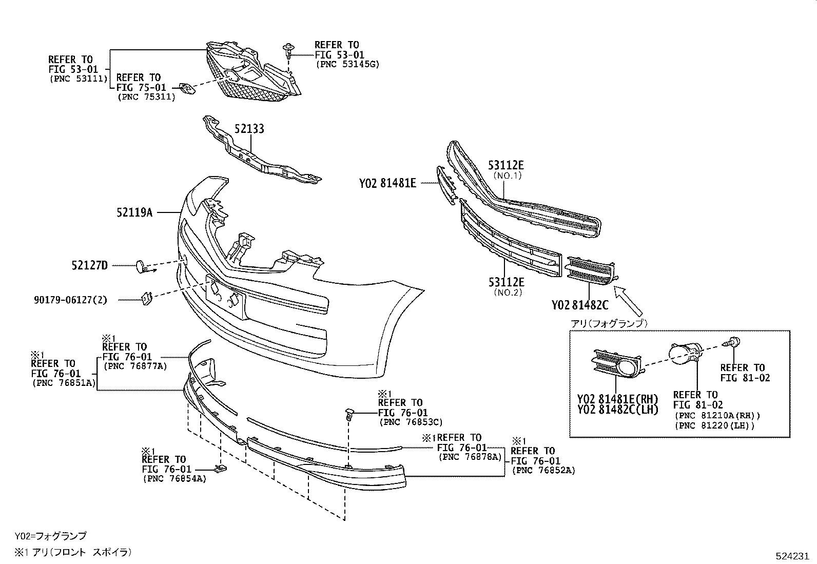 Figure 524231