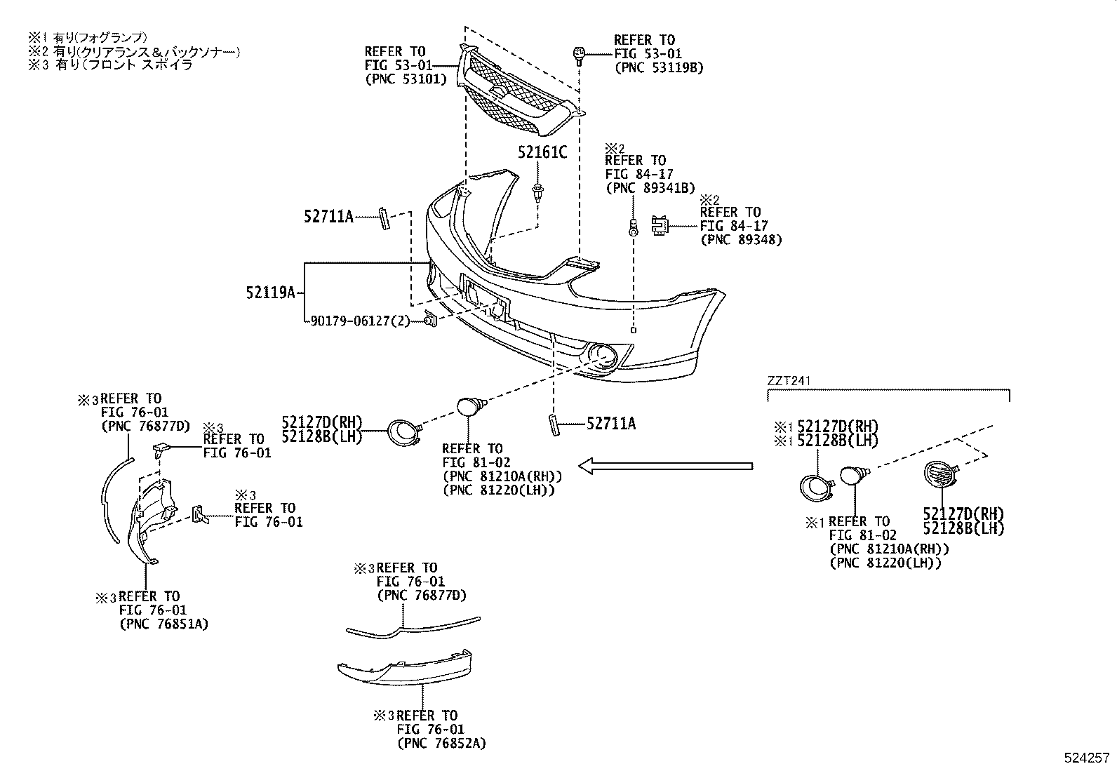Figure 524257