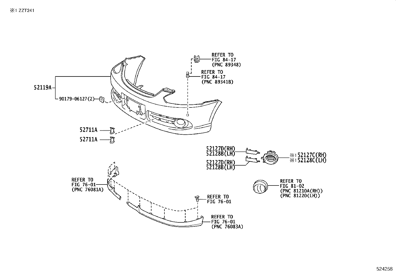 Figure 524258