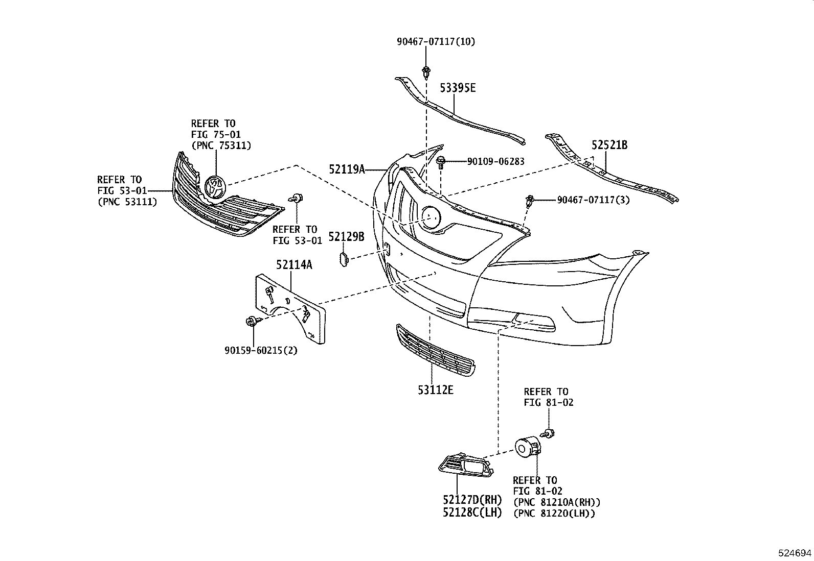 Figure 524694