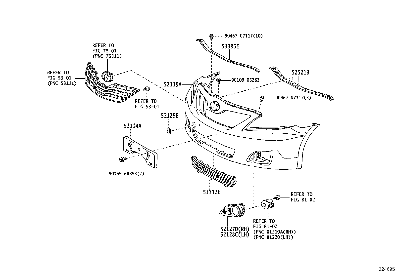 Figure 524695