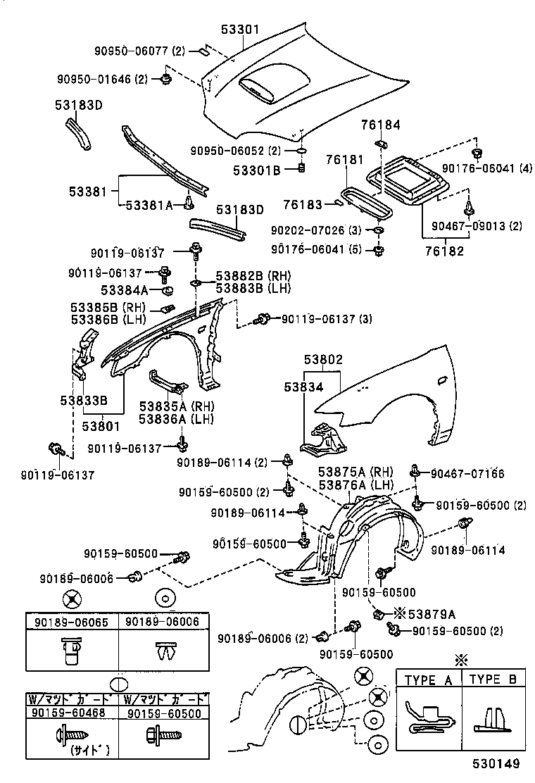 Figure 530149