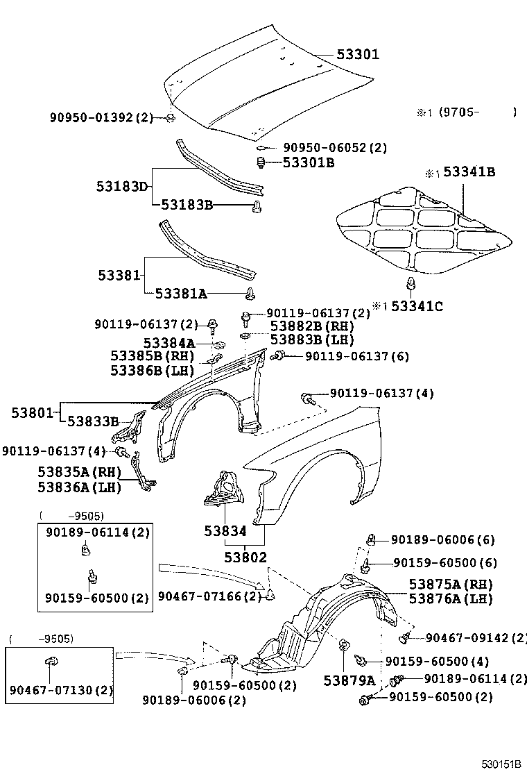 Figure 530151B