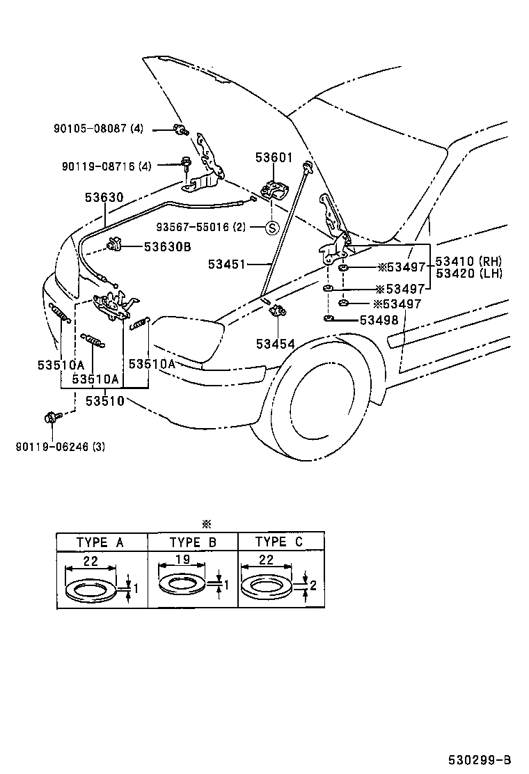 Figure 530299B