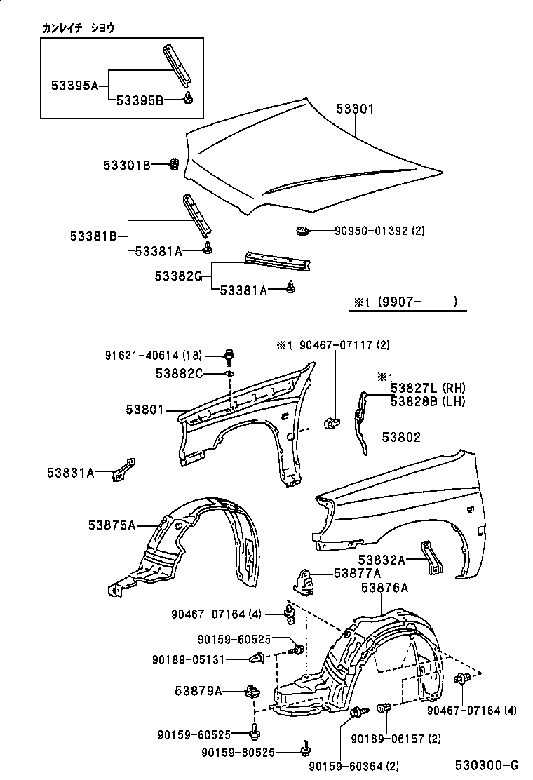 Figure 530300G