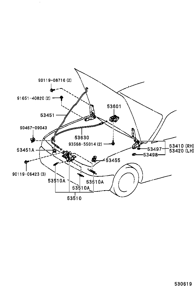 Figure 530619