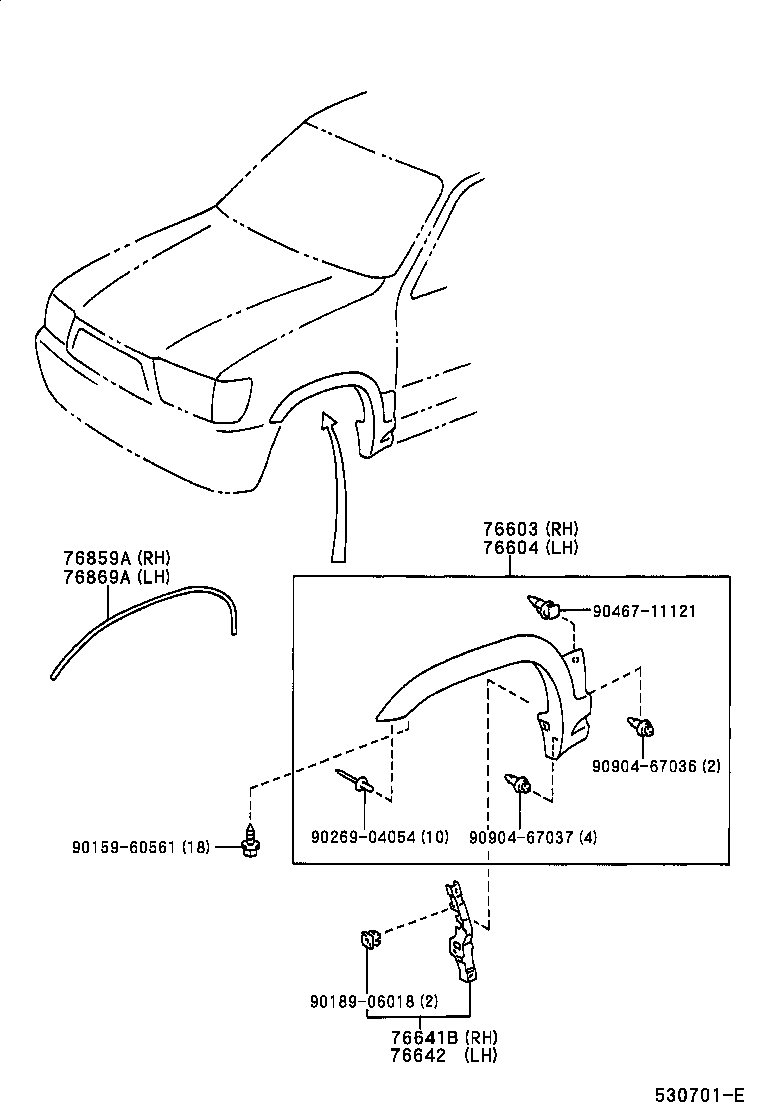 Figure 530701E