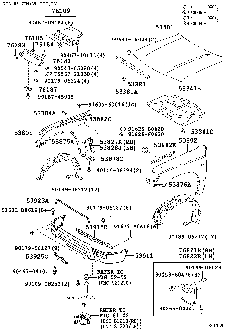 Figure 530702I